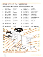 Preview for 6 page of Trinity TLS-7204 Owner'S Manual