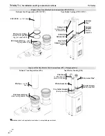 Preview for 14 page of Trinity Tx101 Installation And Operation Instructions Manual