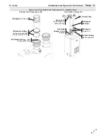 Preview for 15 page of Trinity Tx101 Installation And Operation Instructions Manual