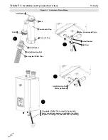 Preview for 28 page of Trinity Tx101 Installation And Operation Instructions Manual