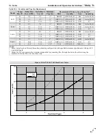 Preview for 41 page of Trinity Tx101 Installation And Operation Instructions Manual