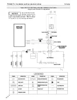 Preview for 44 page of Trinity Tx101 Installation And Operation Instructions Manual