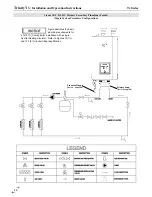 Preview for 46 page of Trinity Tx101 Installation And Operation Instructions Manual