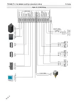 Preview for 54 page of Trinity Tx101 Installation And Operation Instructions Manual