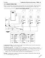 Preview for 55 page of Trinity Tx101 Installation And Operation Instructions Manual