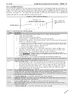 Preview for 69 page of Trinity Tx101 Installation And Operation Instructions Manual