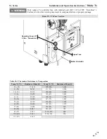 Preview for 75 page of Trinity Tx101 Installation And Operation Instructions Manual