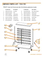 Preview for 6 page of Trinity TXK-1701 Owner'S Manual