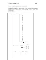 Предварительный просмотр 85 страницы Trinix TX6000 Series Operation Manuals