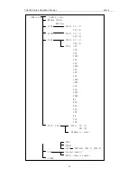 Предварительный просмотр 98 страницы Trinix TX6000 Series Operation Manuals