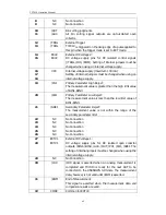 Предварительный просмотр 51 страницы Trinix TX7410 Operation Manual