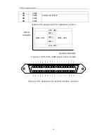 Предварительный просмотр 52 страницы Trinix TX7410 Operation Manual