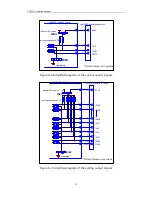 Предварительный просмотр 55 страницы Trinix TX7410 Operation Manual