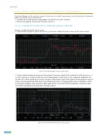 Preview for 152 page of Trinnov Audio ALTITUDE 16 User Manual