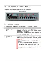 Предварительный просмотр 31 страницы Trinnov Audio D-MON 12 User Manual