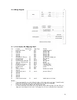 Preview for 39 page of Trio Avionics EZ PILOT Operation And Installation Manual