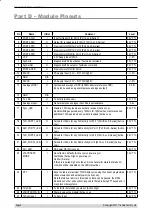 Предварительный просмотр 8 страницы Trio Datacom OM900 User Manual