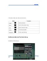 Preview for 10 page of Trio AXS 3G User Manual