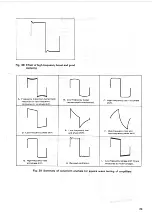 Preview for 29 page of Trio CS-1566A Instruction Manual