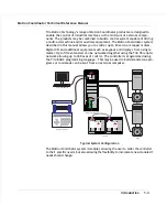 Preview for 3 page of Trio Euro 205x Technical Reference Manual