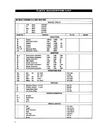 Предварительный просмотр 2 страницы Trio JR-310 Service Manual