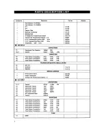 Предварительный просмотр 8 страницы Trio JR-310 Service Manual