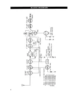 Предварительный просмотр 12 страницы Trio JR-310 Service Manual