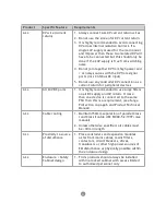 Preview for 3 page of Trio MC403 Quick Start Manual