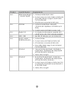 Preview for 4 page of Trio MC403 Quick Start Manual