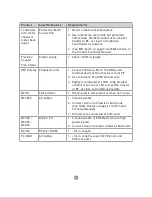 Preview for 5 page of Trio MC403 Quick Start Manual