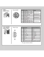 Preview for 4 page of Trio MC464 Quick Connection Manual