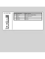 Preview for 9 page of Trio MC464 Quick Connection Manual