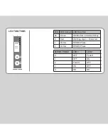 Preview for 11 page of Trio MC464 Quick Connection Manual