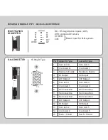 Preview for 12 page of Trio MC464 Quick Connection Manual