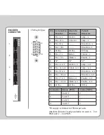 Preview for 15 page of Trio MC464 Quick Connection Manual