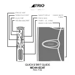 Trio MC4N-ECAT Quick Start Manual preview