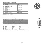 Preview for 4 page of Trio MC4N-ECAT Quick Start Manual