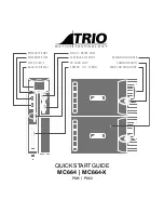 Preview for 1 page of Trio MC664 Quick Start Manual