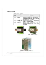 Preview for 19 page of Trio Motion Coordinator Euro 205 Technical Reference Manual