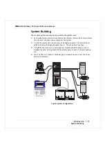 Preview for 21 page of Trio Motion Coordinator Euro 205 Technical Reference Manual