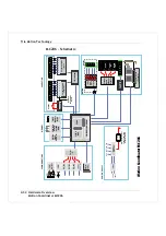 Preview for 58 page of Trio Motion Coordinator Euro 205 Technical Reference Manual