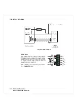 Preview for 72 page of Trio Motion Coordinator Euro 205 Technical Reference Manual