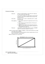 Preview for 228 page of Trio Motion Coordinator Euro 205 Technical Reference Manual