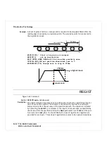 Preview for 232 page of Trio Motion Coordinator Euro 205 Technical Reference Manual