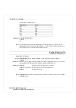 Preview for 310 page of Trio Motion Coordinator Euro 205 Technical Reference Manual