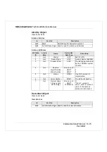 Preview for 533 page of Trio Motion Coordinator Euro 205 Technical Reference Manual