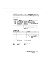 Preview for 534 page of Trio Motion Coordinator Euro 205 Technical Reference Manual