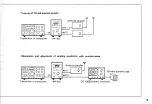 Preview for 14 page of Trio PF-810 Operating Instructions Manual