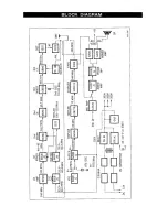 Предварительный просмотр 8 страницы Trio TR-2E Service Manual