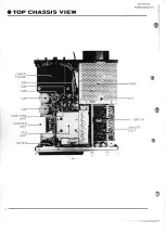 Предварительный просмотр 4 страницы Trio TX-599 Service Manual